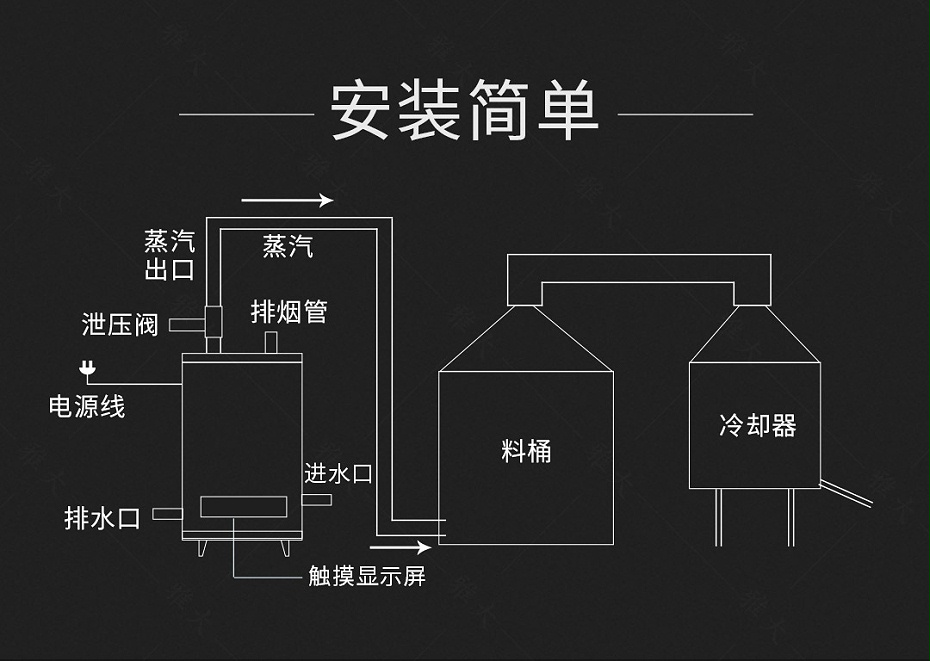 燃?xì)庠O(shè)備手機(jī)端_13